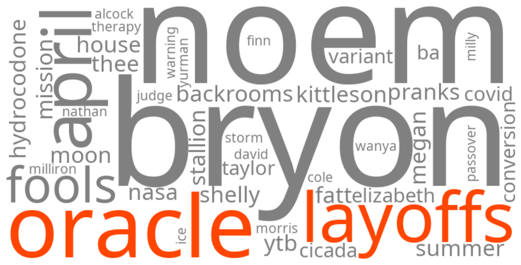 oracle layoffs