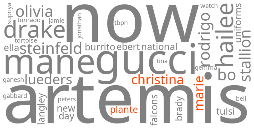 christina marie plante