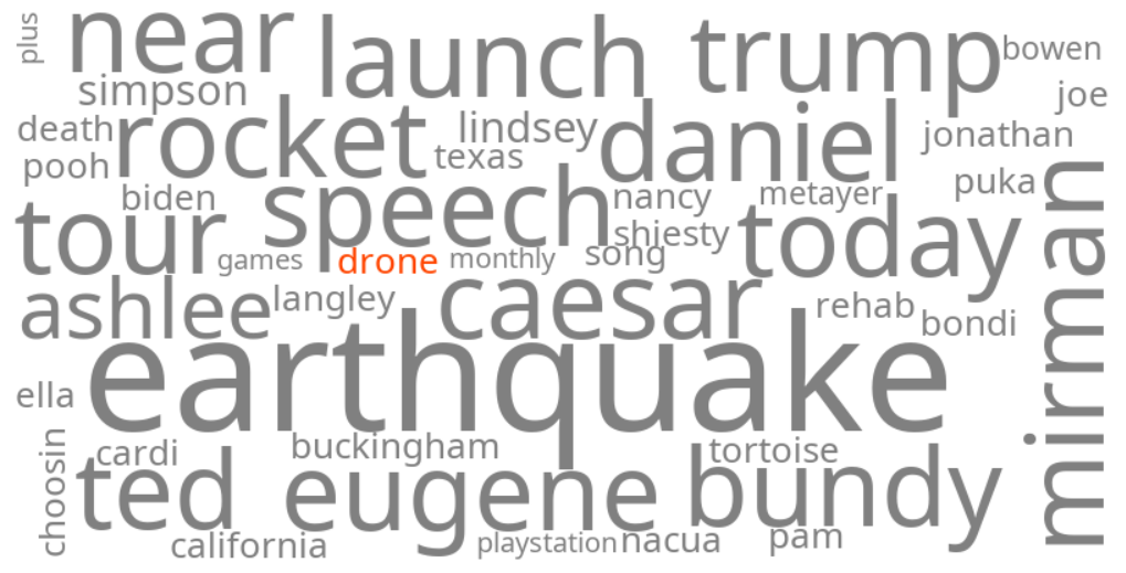 drone