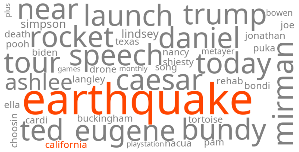 earthquake california