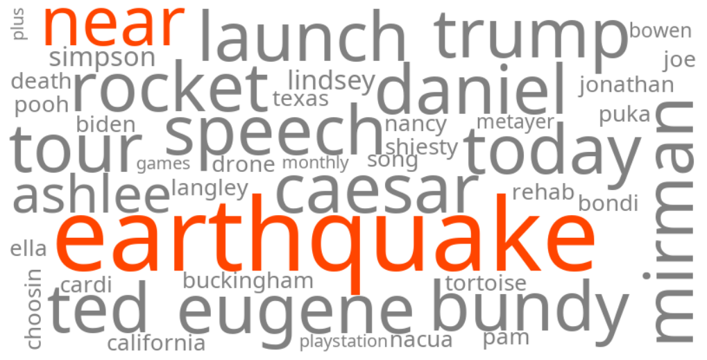earthquake near me