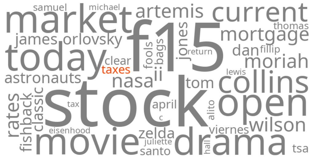 taxes