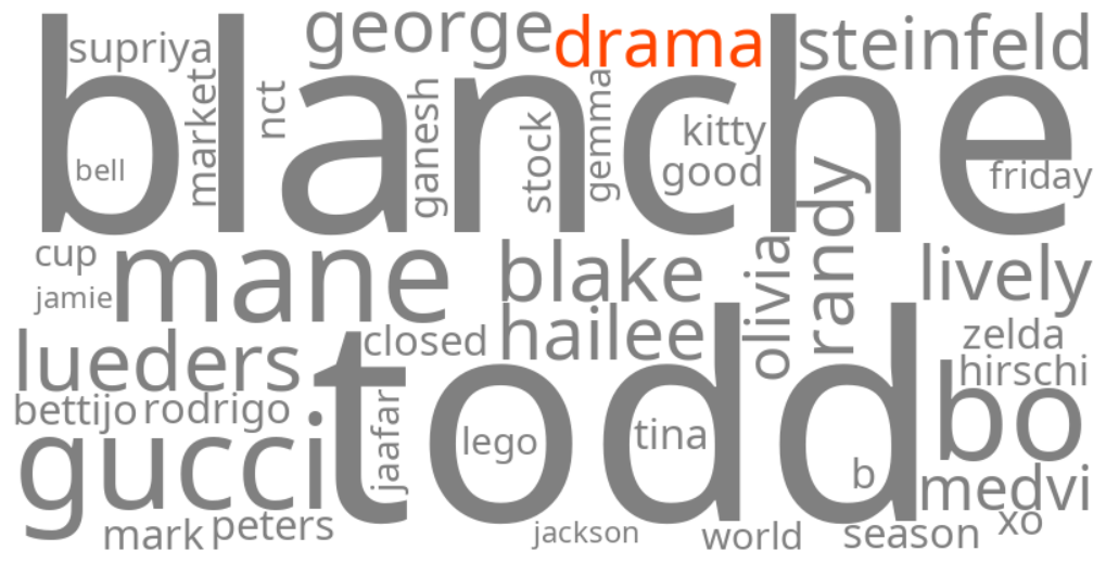 the drama