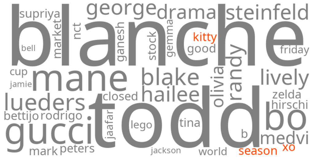 xo kitty season 4