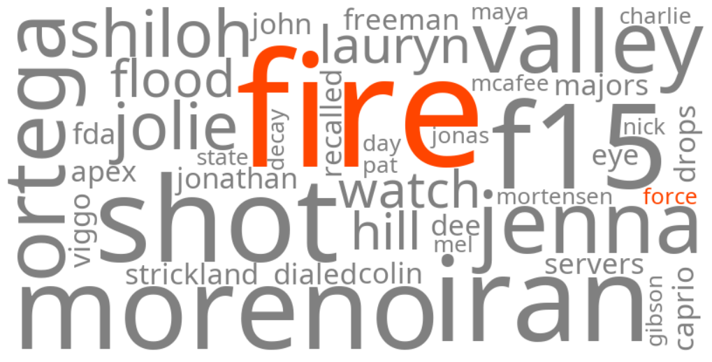 fire force