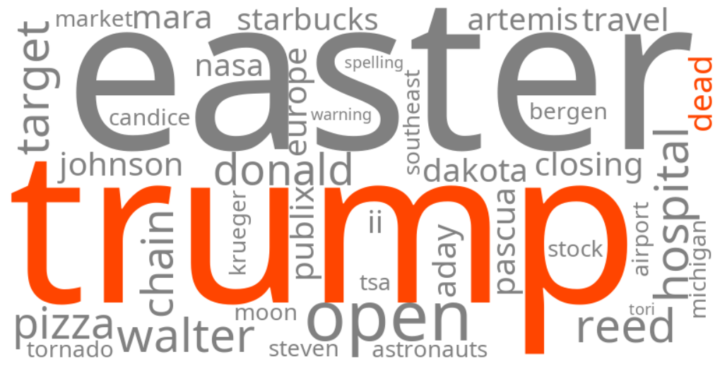 trump dead