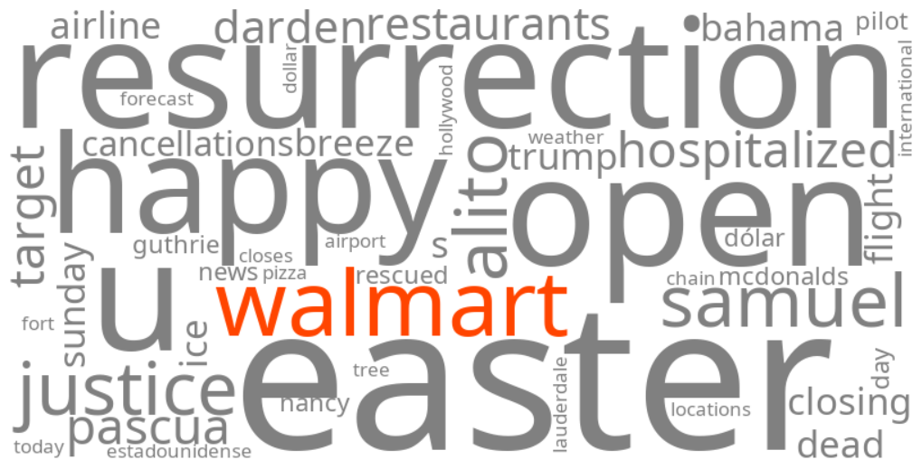 walmart