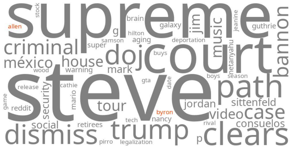 byron allen