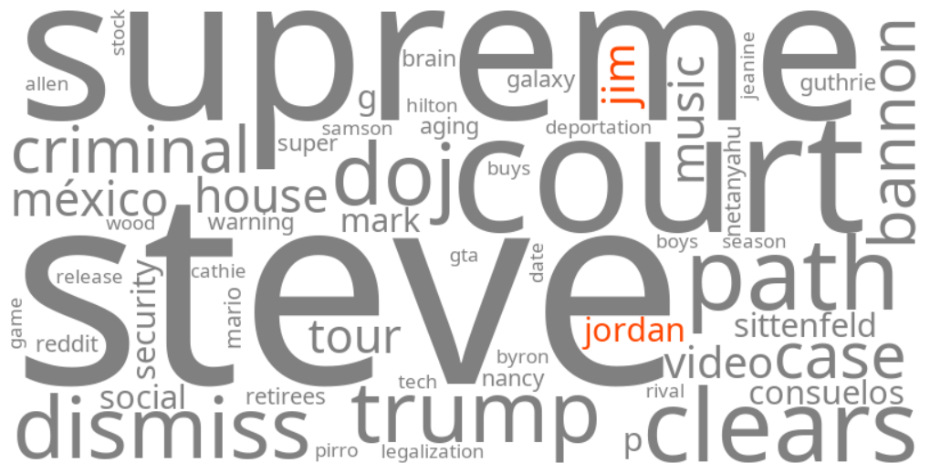 jim jordan