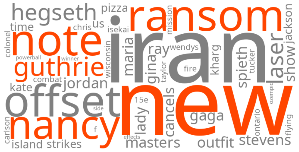 new ransom note nancy guthrie