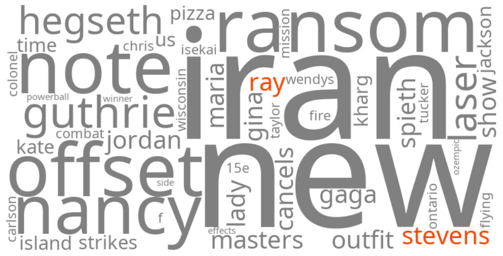 ray stevens