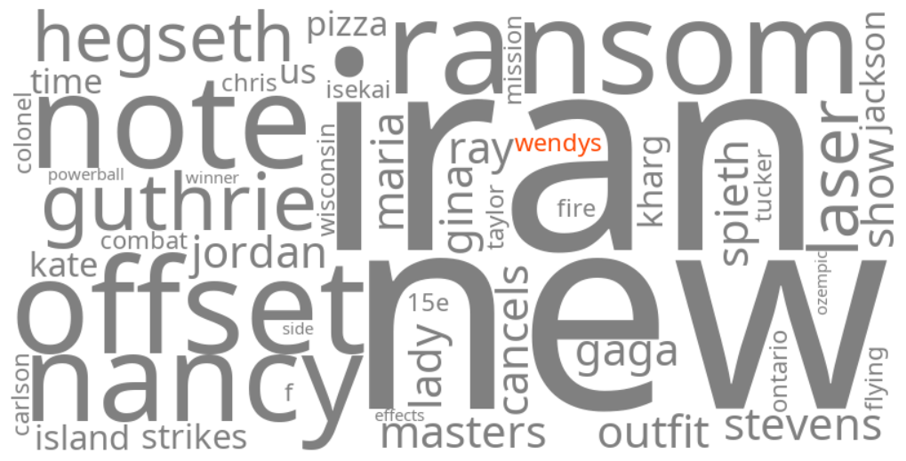 wendys