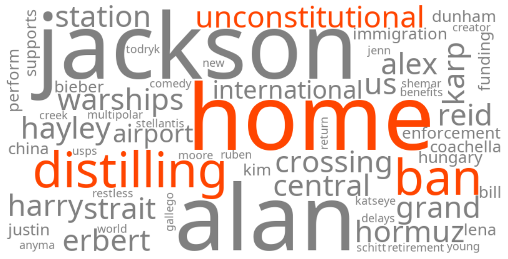 home distilling ban unconstitutional