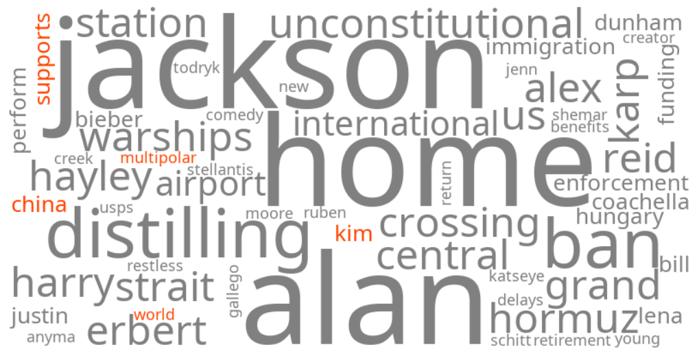 kim supports china multipolar world