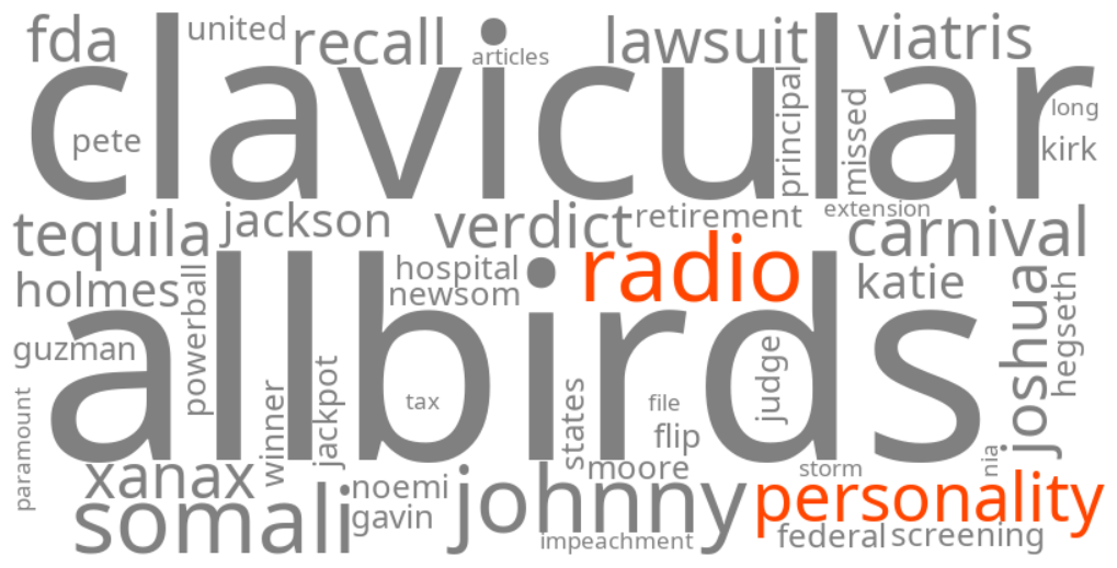 radio personality