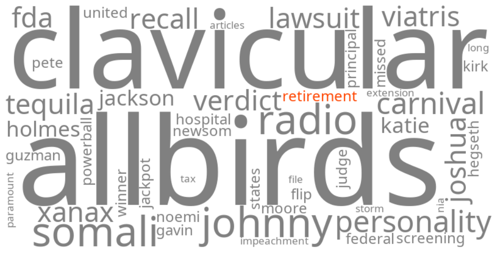 retirement