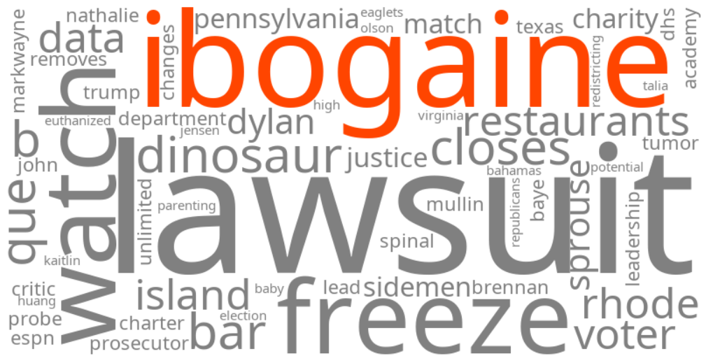 ibogaine