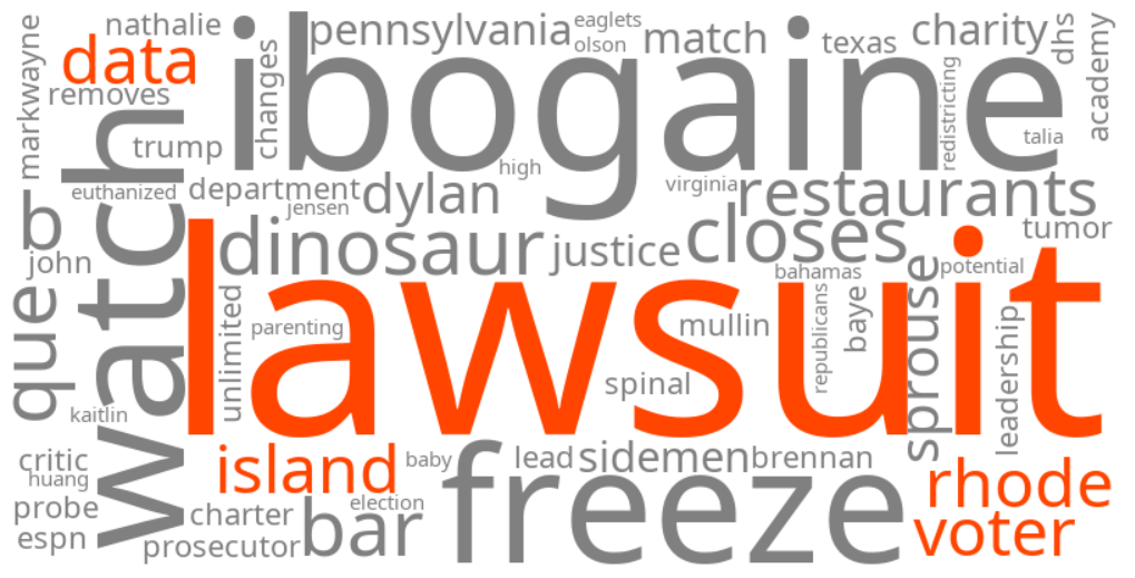 rhode island voter data lawsuit