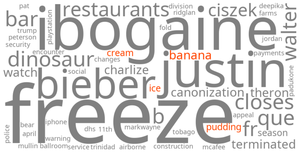 banana pudding ice cream
