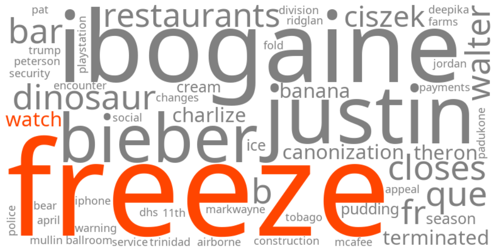 freeze watch