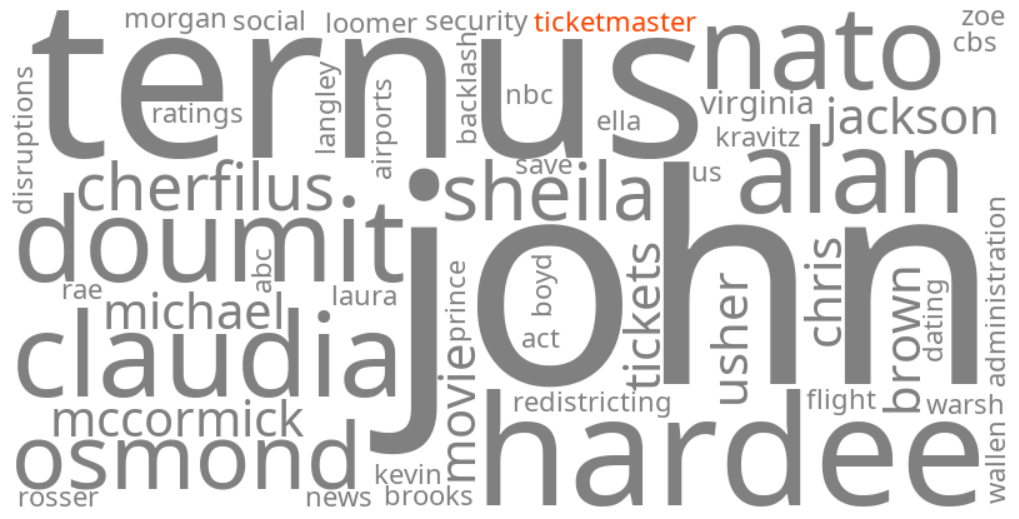 ticketmaster