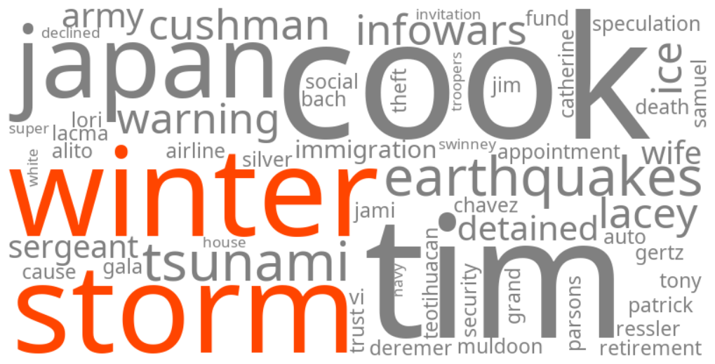 winter storm