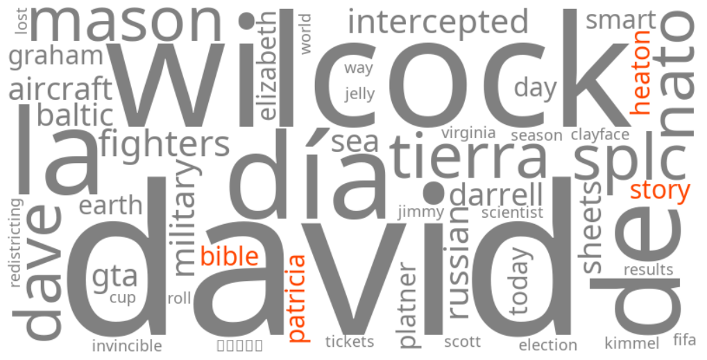 patricia heaton bible story