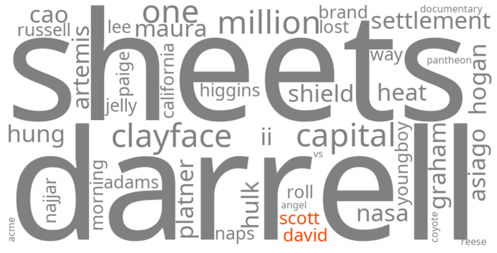 david scott