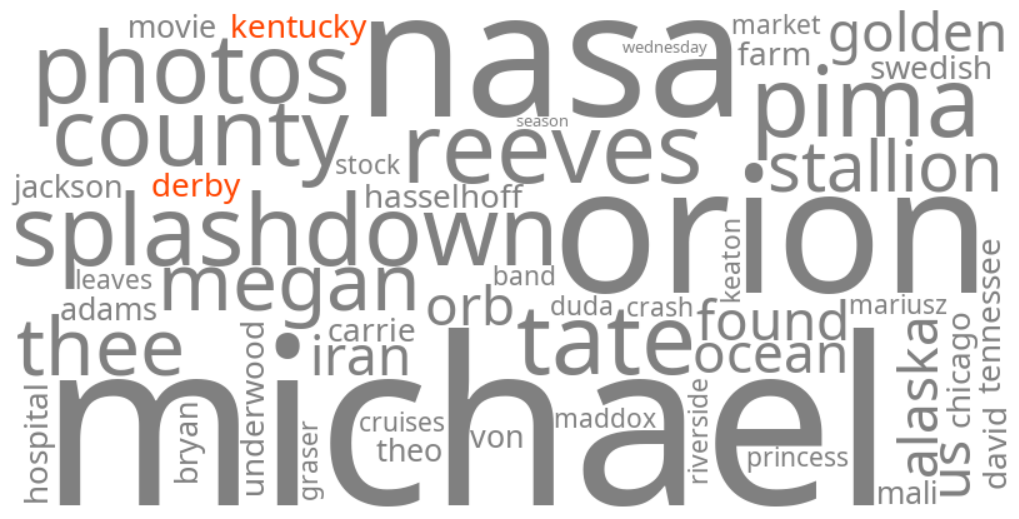 kentucky derby 2026
