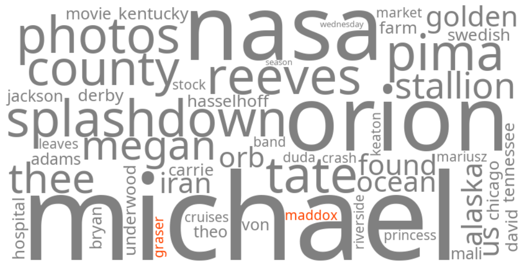 maddox graser