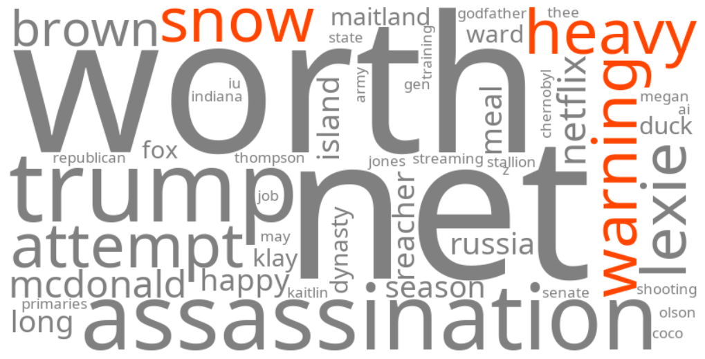 heavy snow warning