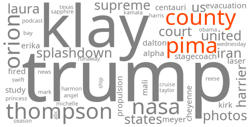 pima county