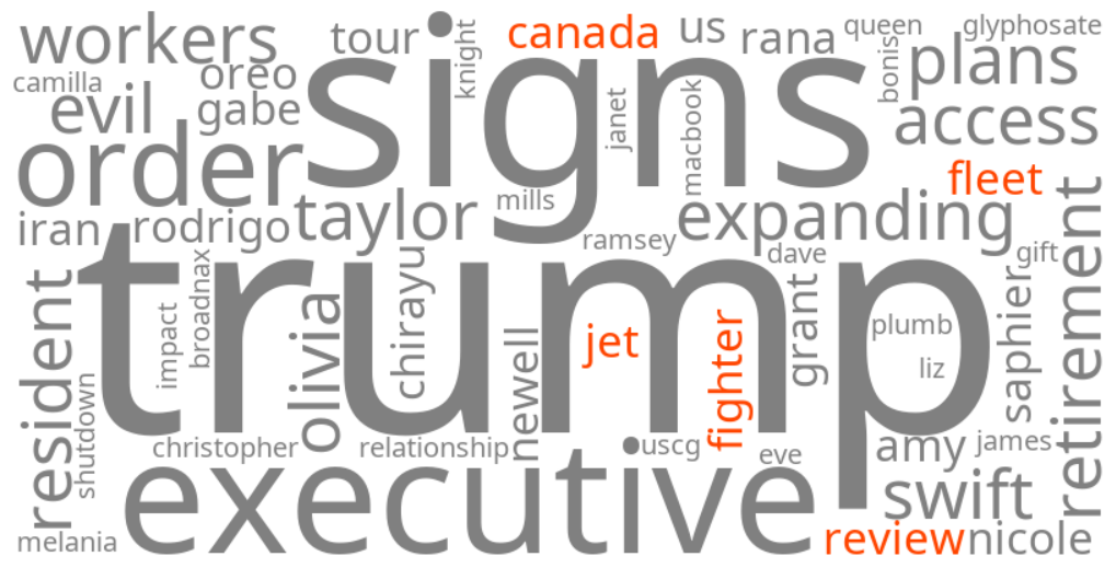 canada fighter jet fleet review