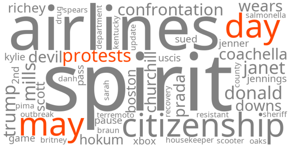 may day protests