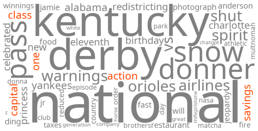 capital one savings class action