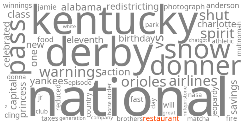 fast-food restaurant