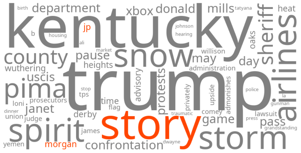 jp morgan story