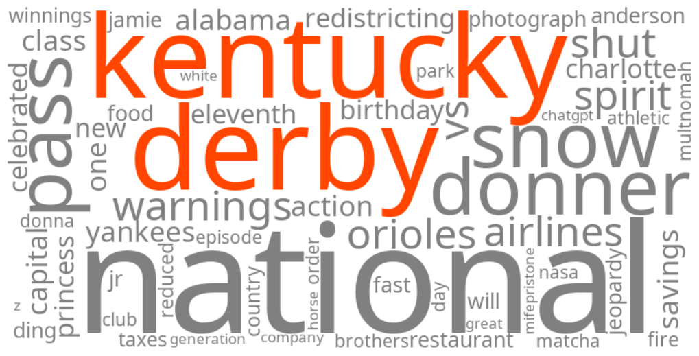 kentucky derby 2026