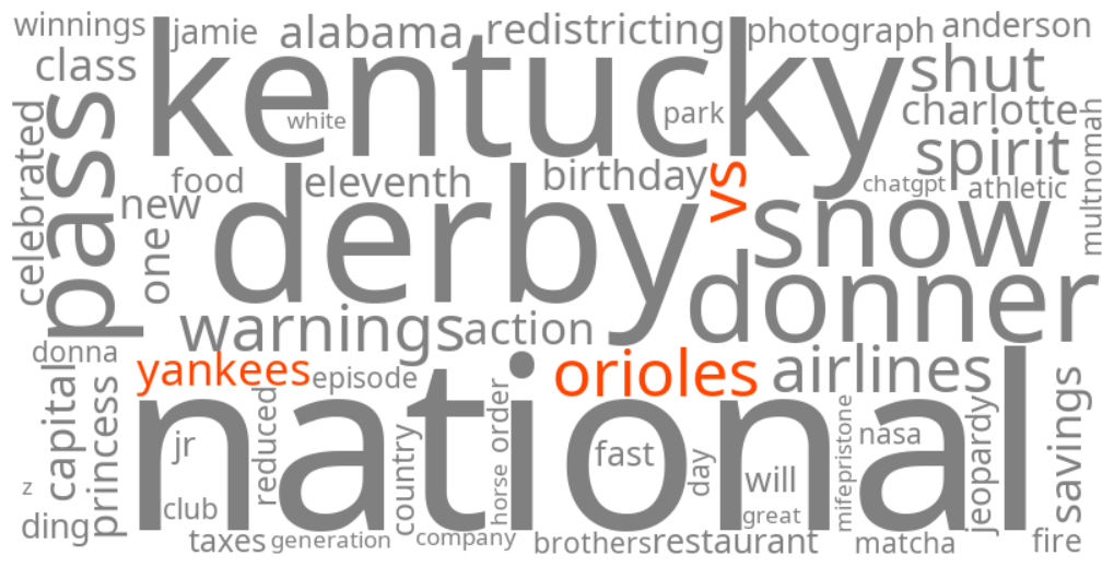 orioles vs yankees