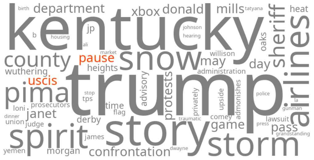 uscis pause