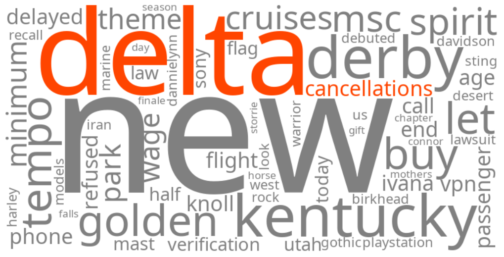 delta cancellations