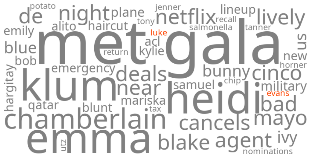 luke evans