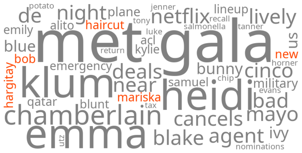 mariska hargitay new bob haircut
