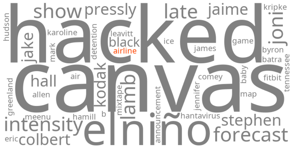 airline