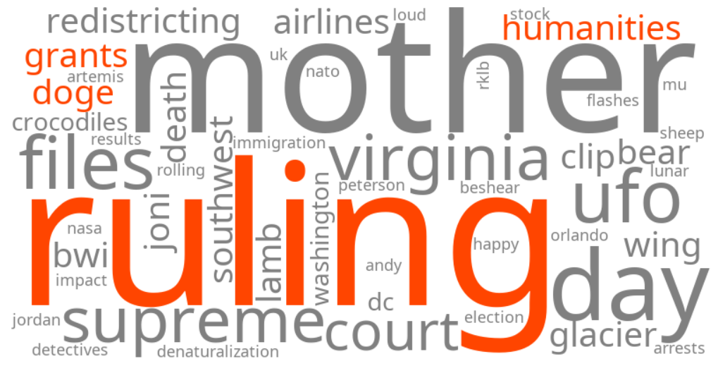 doge humanities grants ruling