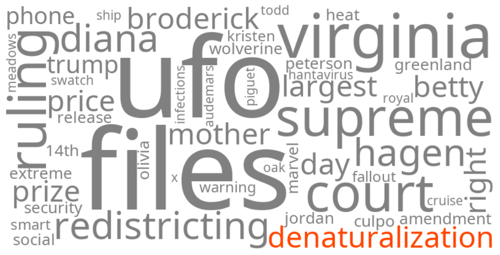 denaturalization