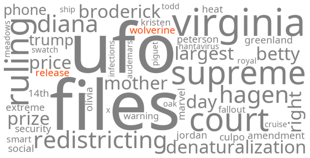 marvel's wolverine 2026 release