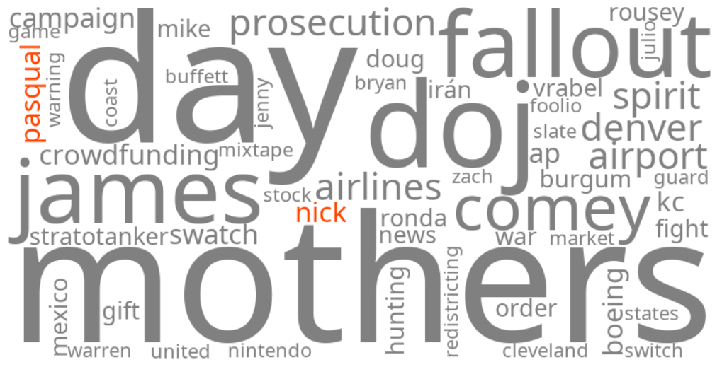 nick pasqual