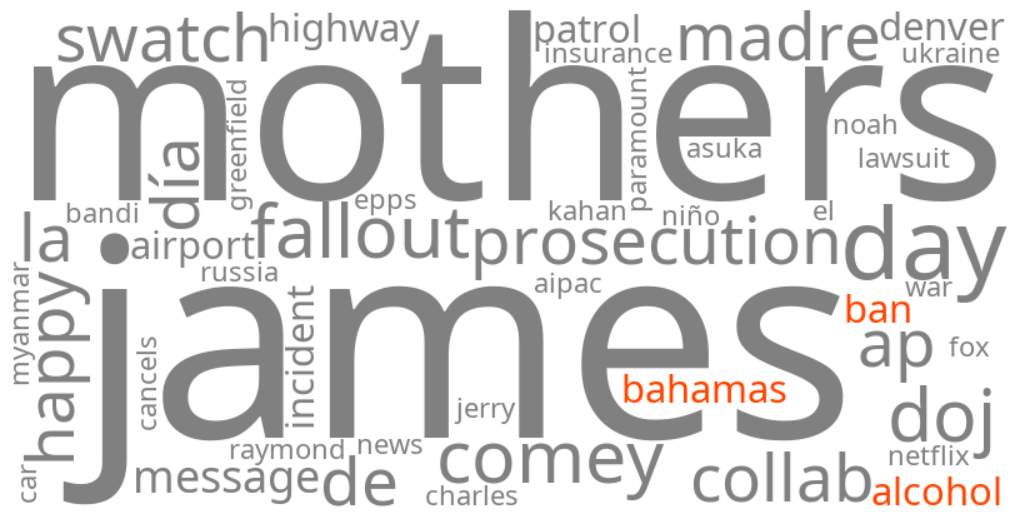 bahamas alcohol ban
