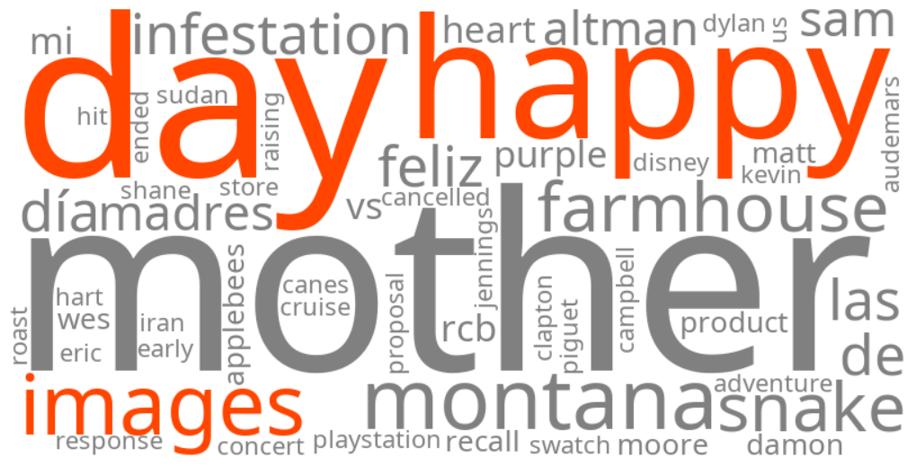 happy mother's day images